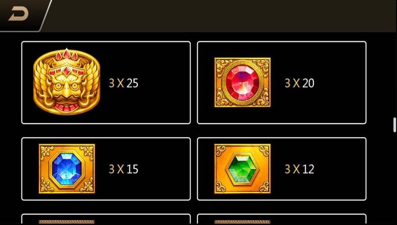 Experience the Allure of Fortune Gems 2 Slot Game in India